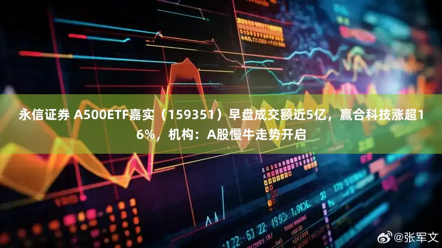 永信证券 A500ETF嘉实（159351）早盘成交额近5亿，赢合科技涨超16%，机构：A股慢牛走势开启